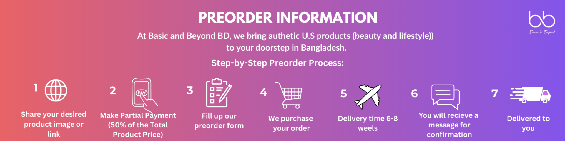 Preorder illustration showing delivery process