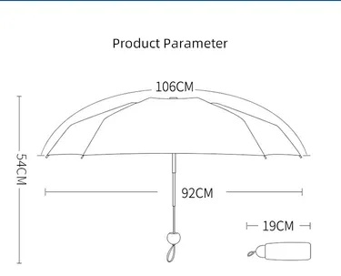 Woman Essentials Business Luxe Set