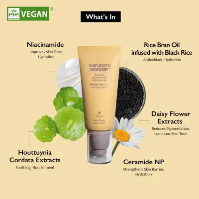 Haruharu Wonder Black Rice Moisture Airyfit Daily Sunscreen Unscented SPF50+/PA+++ 50ml	
