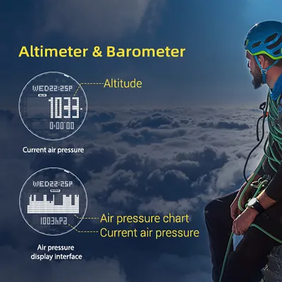 NORTH EDGE MULTI-FUNCTIONAL PO-NEAQBW
