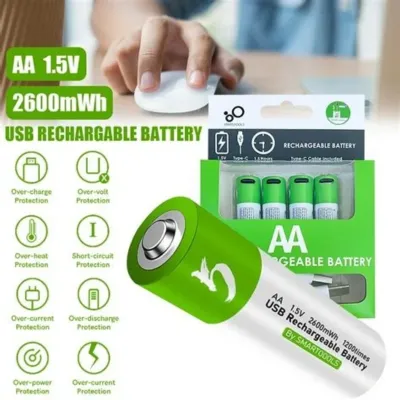 SmarToools RB40 AA 1.5V 2600mWh Rechargeable Battery