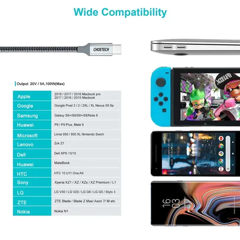 100W High Speed Charging Cable