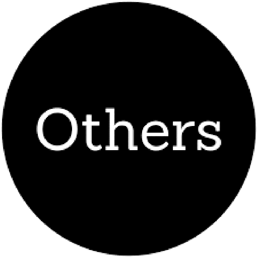 OTHERS BRAND